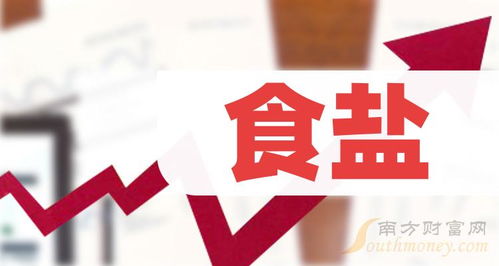 2024年A股食鹽板塊龍頭上市公司盤點(diǎn)與化工產(chǎn)品銷售現(xiàn)狀